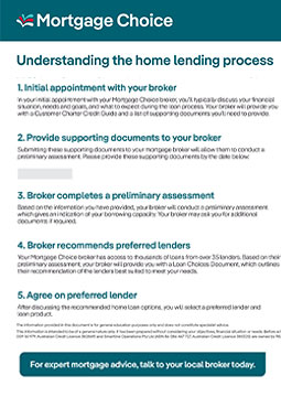 MC Factsheet 21 Loan Process FA (1)