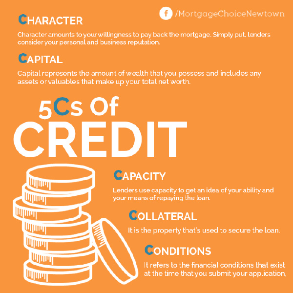 5Cs Of Credit: Do You Stack Up As A Borrower? | Mortgage Choice